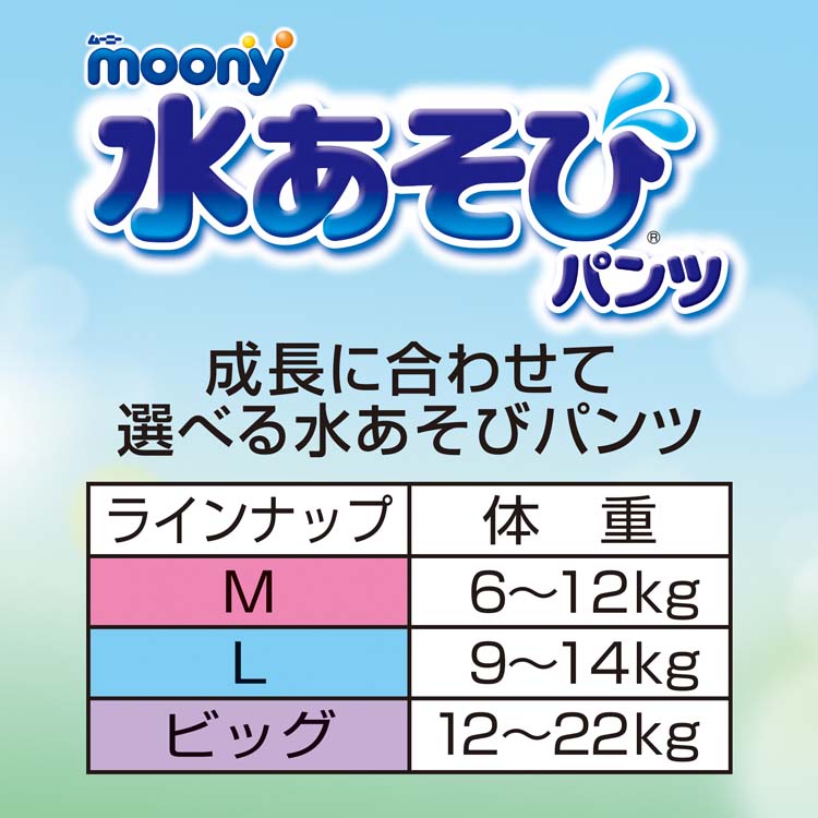 ムーニー 水あそびパンツ ブルー ビッグサイズ 12〜22kg ( 10枚入 )/ ムーニー : 4903111120130 : 爽快ドラッグ -  通販 - Yahoo!ショッピング