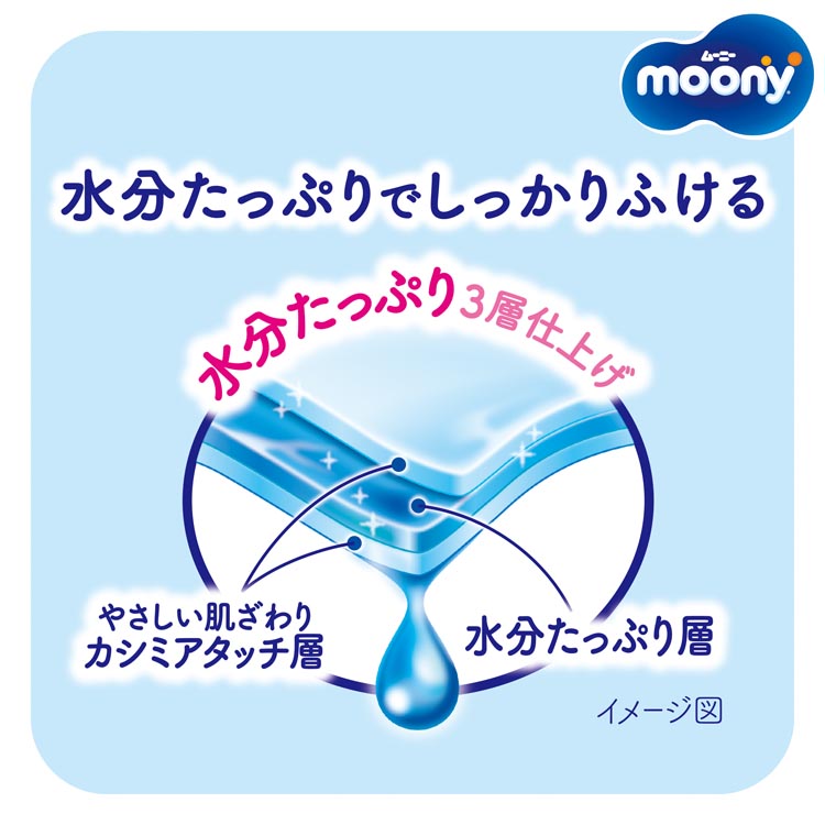 ムーニー 厚手おしりふき 60枚24パック2箱 Amazon.co.jp: ムーニー おしりふき やわらか厚手 詰替用 60枚×8