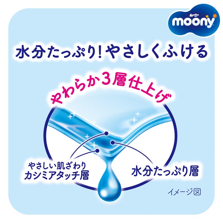◇未開封　ムーニーおしりふき　つめかえ用50枚×8個 ムーニーおしりふきやわらか素材 詰替 76枚×8個入り×4パック PP