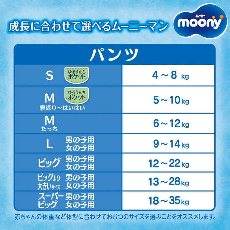 ムーニーマン パンツ スーパービッグ 18〜35kg 女の子 ( 14枚入 