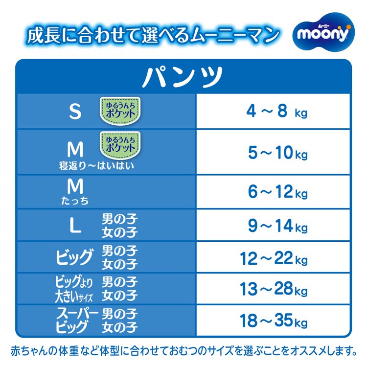 ムーニーマン マシュマロ肌ごこち モレ安心 男の子L 9kg〜14kg