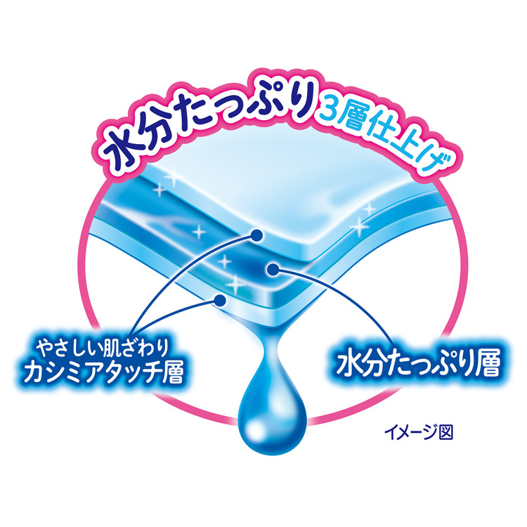 美浜卸売ムーニーおしりふき こすらずスッキリ 厚手 詰替用 ６０枚×３個パック×2個セット g72PrinaW1, ベビー、キッズ、マタニティ -  casamaida.com.py