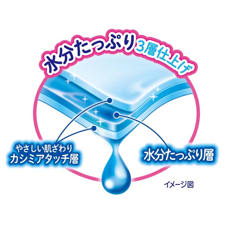 ムーニー おしりふき やわらか厚手素材 詰替 ( 60枚入*8コパック )/ ムーニー :4903111180868:爽快ドラッグ - 通販 -  Yahoo!ショッピング