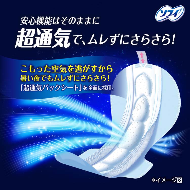 ソフィ 超熟睡ガード 涼肌 400 夜用 40cm 生理用ナプキン ( 16枚入