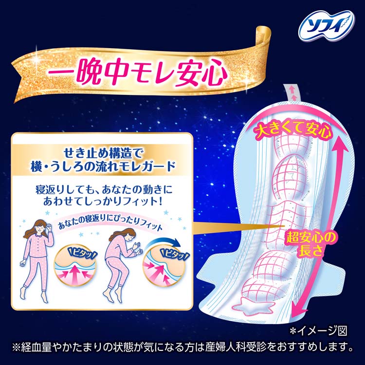 ソフィ 超熟睡ガード 涼肌 400 夜用 40cm 生理用ナプキン ( 16枚入