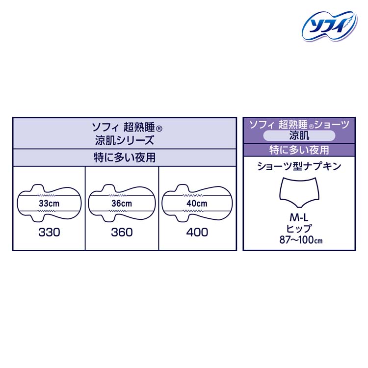 ソフィ 超熟睡ガード 涼肌 400 夜用 40cm 生理用ナプキン ( 16枚入
