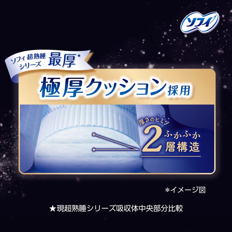 ソフィ 超熟睡おやすみプレミアム 極厚400 夜用 ( 10枚入 )/ ソフィ超