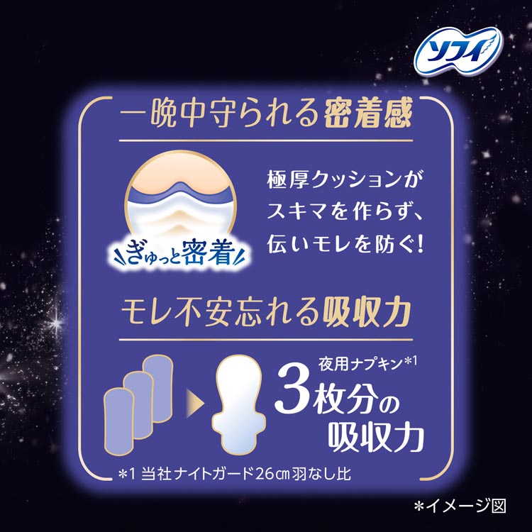 ソフィ 超熟睡おやすみプレミアム 極厚400 夜用 ( 10枚入 )/ ソフィ超