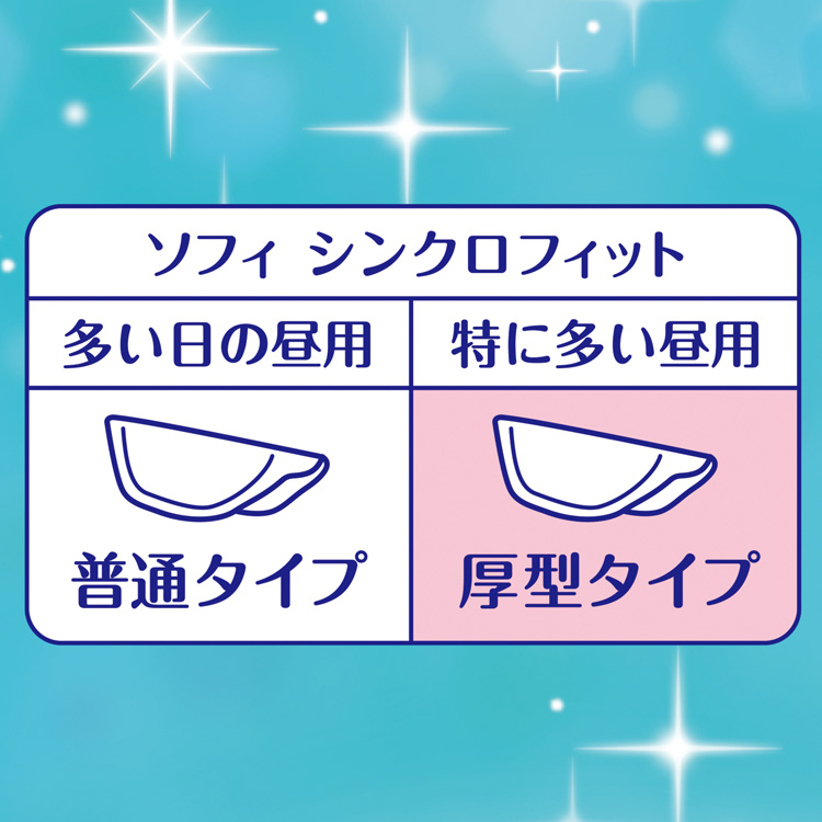 Amazon | ソフィ 【ナプキンにプラスする新習慣! 】 シンクロ