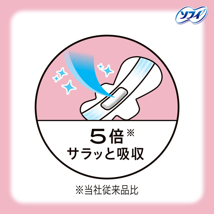 CIコンパクト1／2無香料特に多い昼用 24.5cm ( 16個 )/ ソフィ