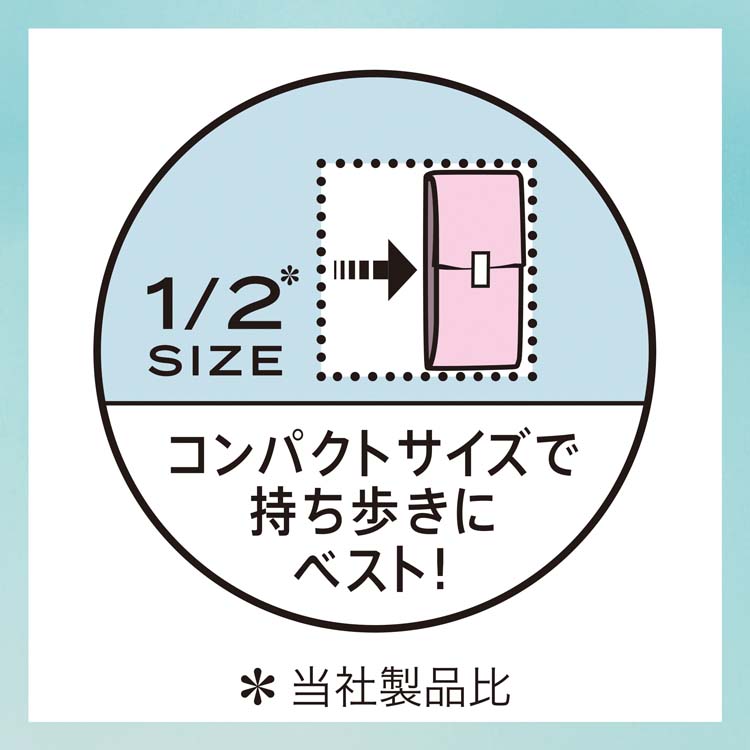 センターインコンパクト1／2サボン特に多い昼用 生理用品