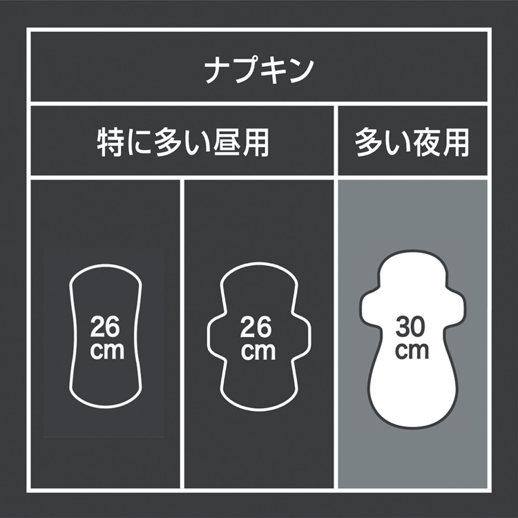 市場 《セット販売》 ユニチャーム はだおもい 極うすスリム260 ソフィ 特に