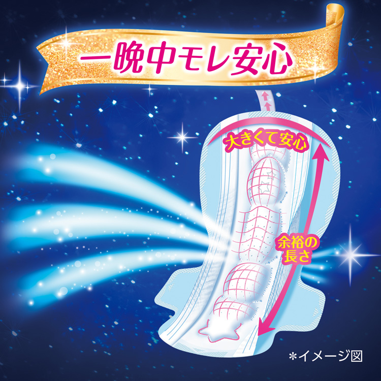 ソフィ 超熟睡ガード 涼肌 360 特に多い夜用 36cm ( 20枚入 )/ ソフィ
