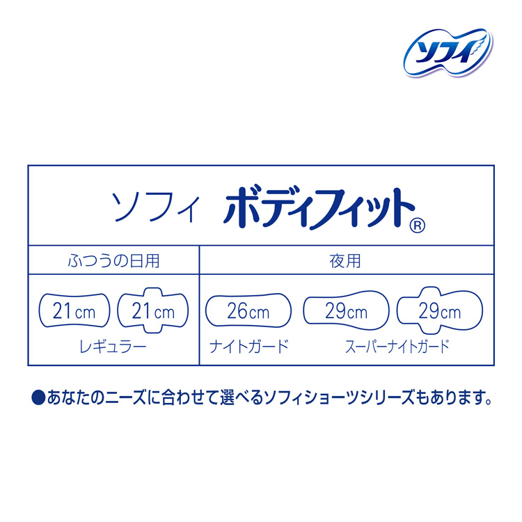 ソフィ ボディフィット スーパーナイトガード 夜用 羽つき ( 9枚