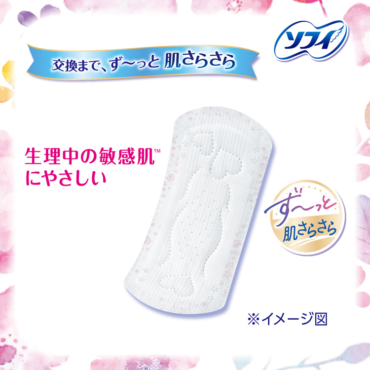 ソフィ はだおもい 極うすスリム 多い昼〜ふつうの日用 21cm 羽なし