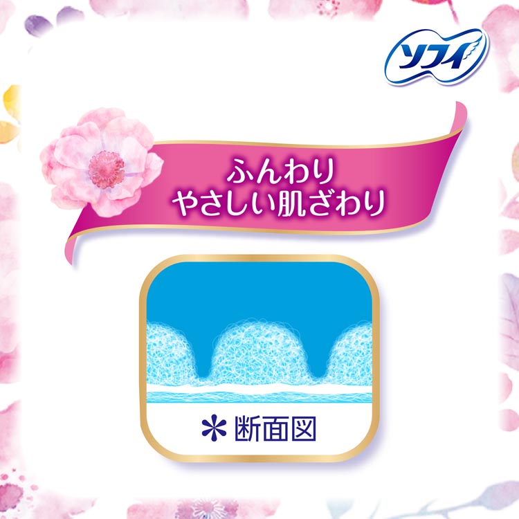 ソフィ はだおもい 特に多い日の昼用 羽なし 23cm unicharm Sofy ( 24 ソフィ はだおもい 特に多い日の昼用 羽なし 23cm unicharm Sofy ( 24