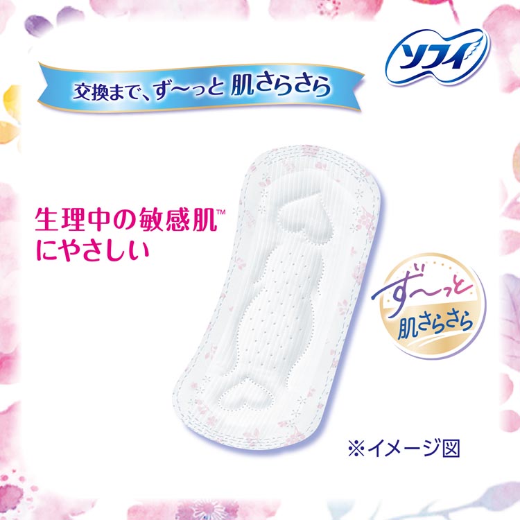 ソフィ はだおもい 特に多い日の昼用 羽なし 23cm unicharm Sofy ( 24