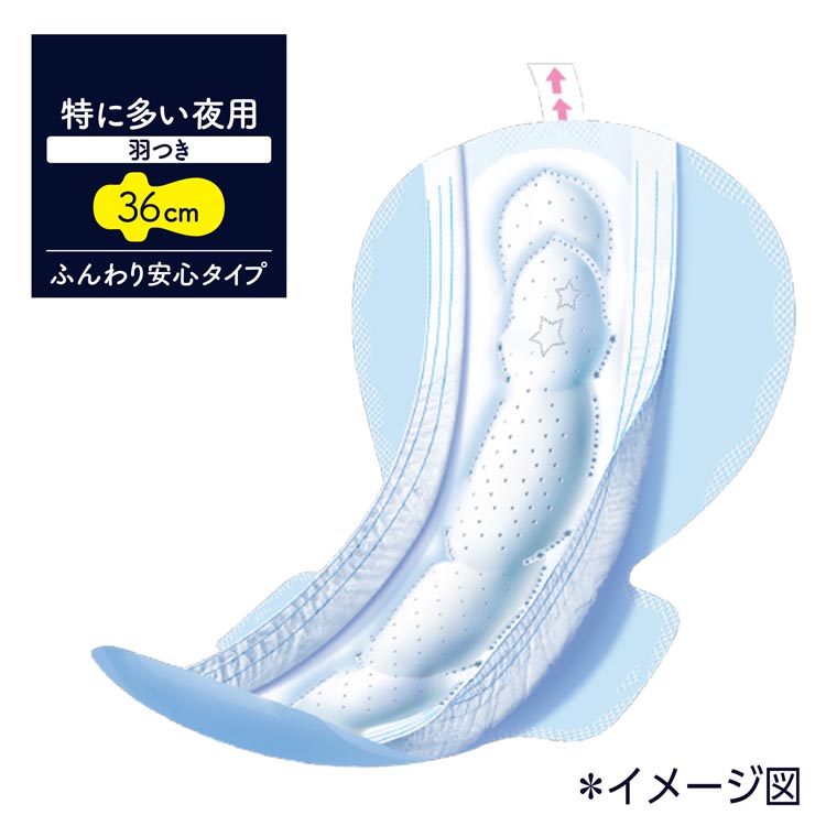 ソフィ 超熟睡ガード 特に多い夜用 羽つき 36cm ( 20個入