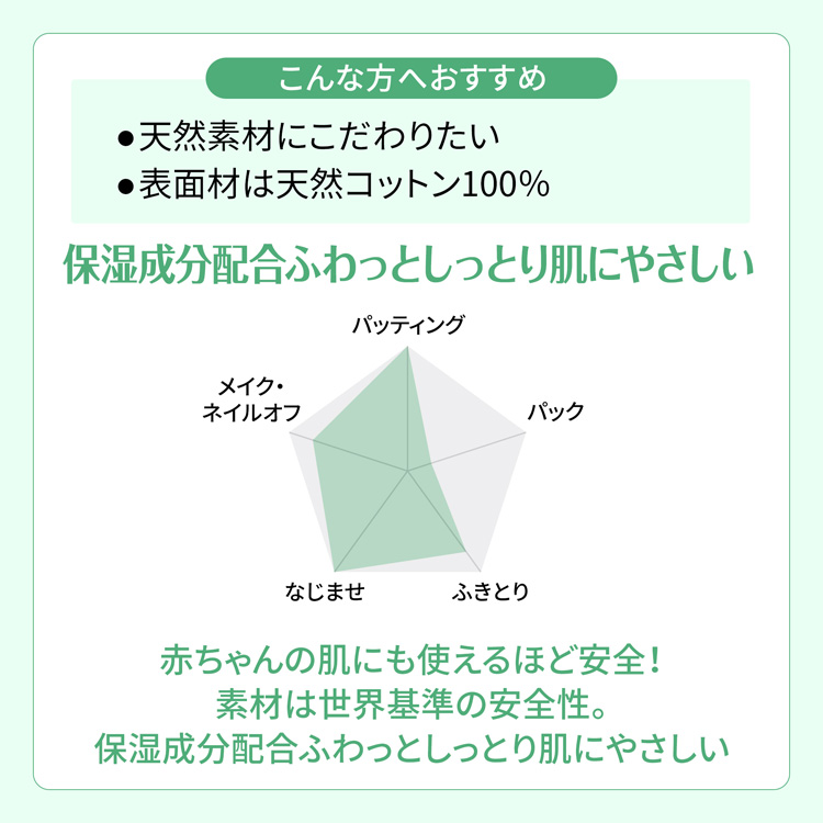 安全 シルコット プレミアムコットン 66枚入 2箱セット ユニ チャーム