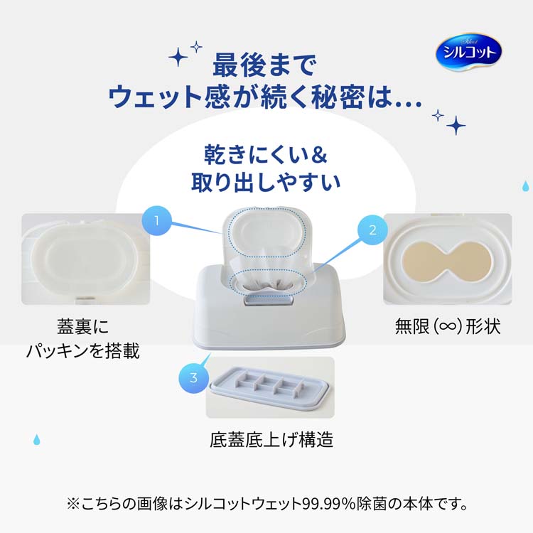シルコット 99.99％除菌ウェットティッシュ 詰替 ( 320枚入*4個