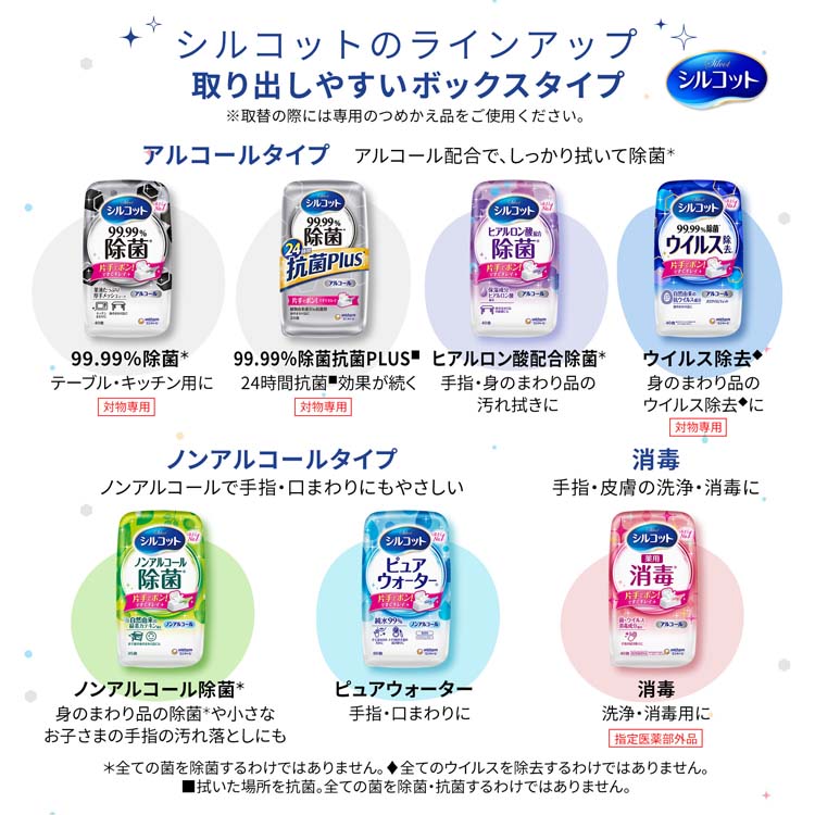 シルコット 99.99％除菌ウェットティッシュ 詰替 ( 320枚入*4個