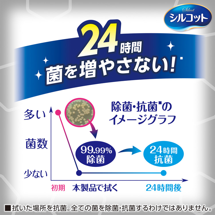 シルコット 99.99％除菌 ウェットティッシュ 抗菌Plus 詰替 ( 34枚*3個