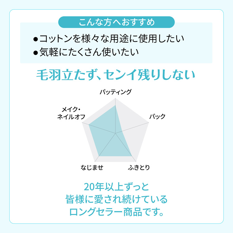 シルコット コットン なめらかコットン 毛羽立たない封入タイプ ( 82枚 