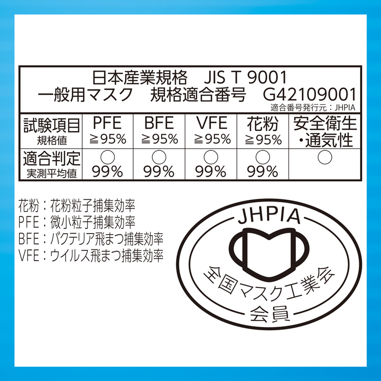 超快適マスク 超立体遮断タイプ ふつう ( 30枚入 )/ 超快適超立体遮断