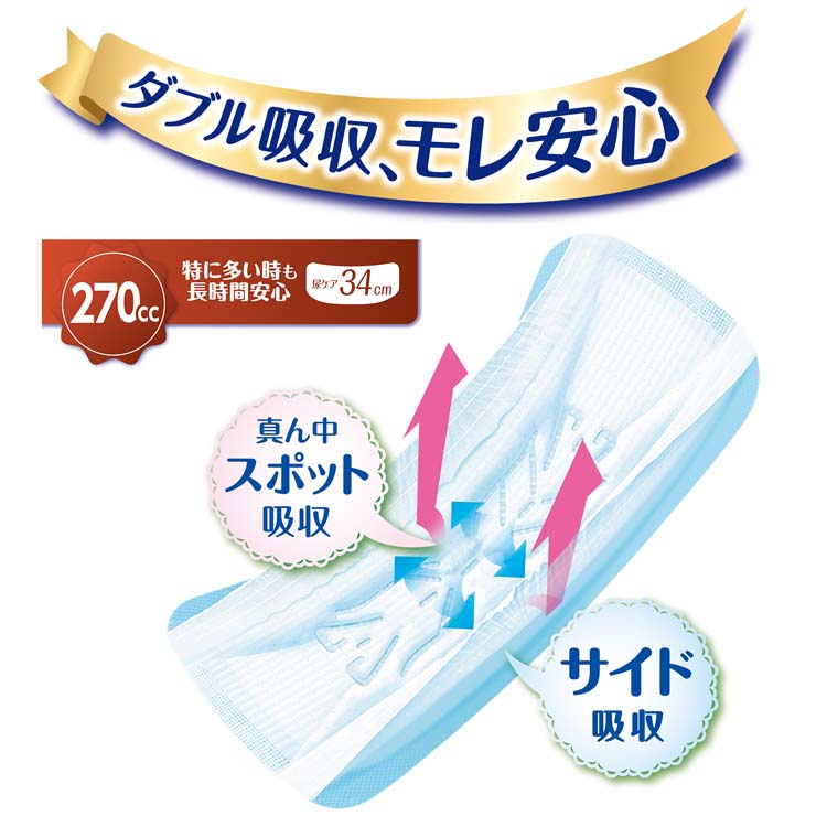 813ライフリーさわやかパッド【3種】合計240枚13点セット ライフリー さわやかパッド 少量用 - ライフリー - ユニ
