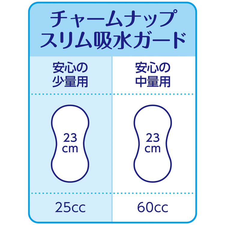 チャームナップ スリム吸水ガード 安心の少量用 羽なし 25cc 23cm ( 26