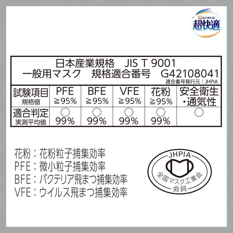 超快適マスク プリーツタイプ グレー ふつう ( 30枚入 )/ 超快適マスク