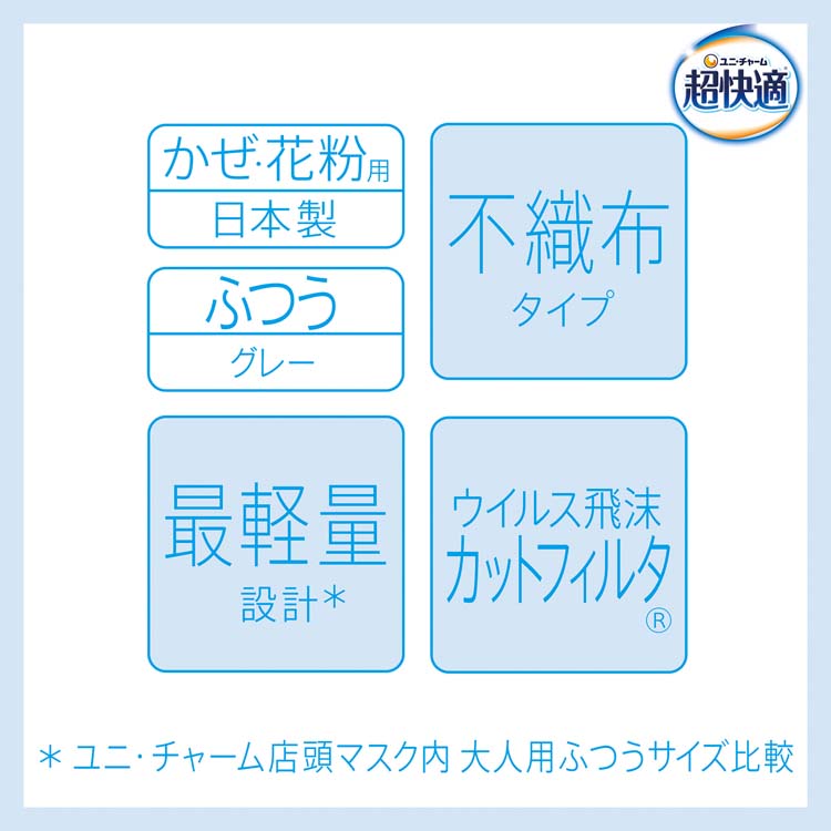 超快適Airlish ライトグレー ふつう ( 10枚入 )/ 超快適マスク