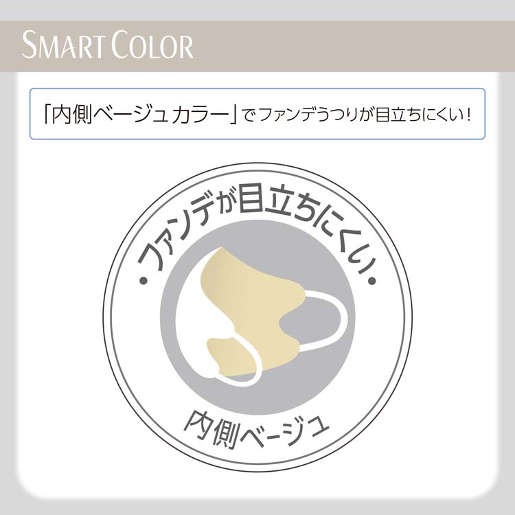 SMART COLOR Pearl White 大きめ 不織布マスク ( 7枚入 )/ 超快適