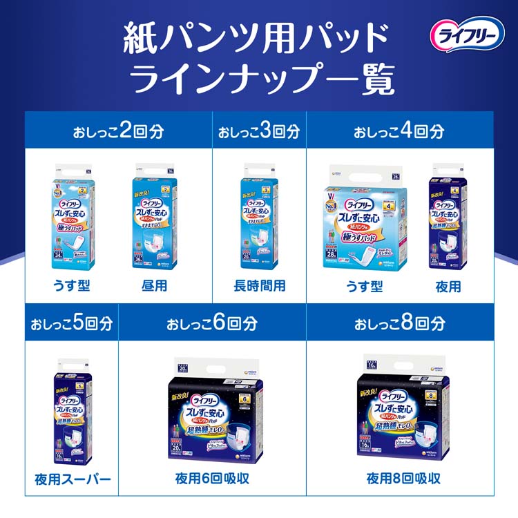 ライフリー ズレずに安心紙パンツ専用尿とりパッド 夜用 8回吸収 介護