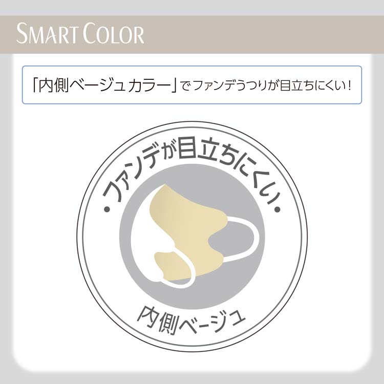 SMART COLOR Pearl White ふつう 不織布マスク ( 20枚入 )/ 超快適