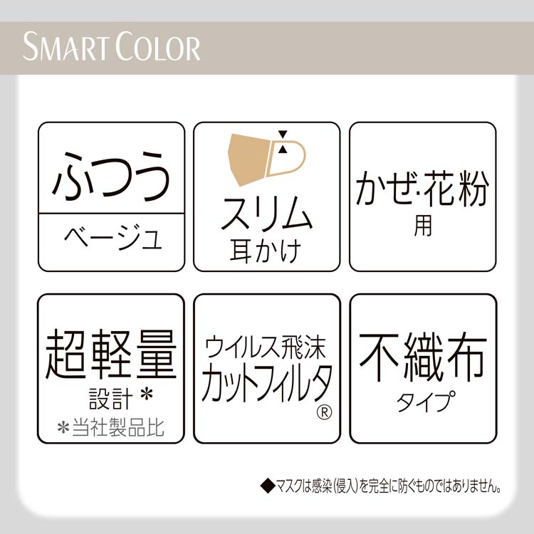 SMART COLOR Natural Beigeふつう 不織布マスク ( 20枚入 )/ 超快適