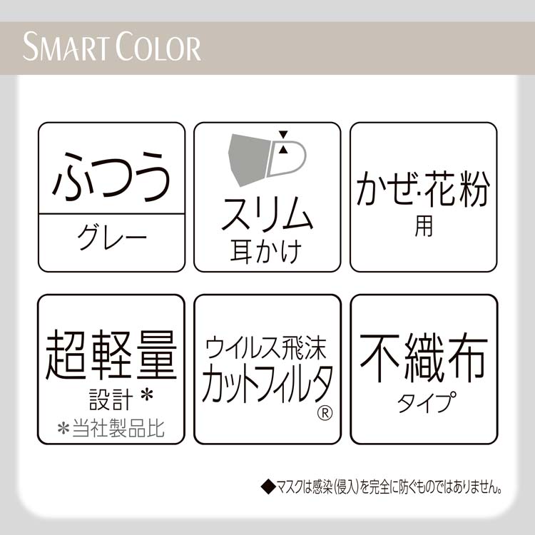 SMART COLOR Ash Gray ふつう 不織布マスク ( 20枚入 )/ 超快適