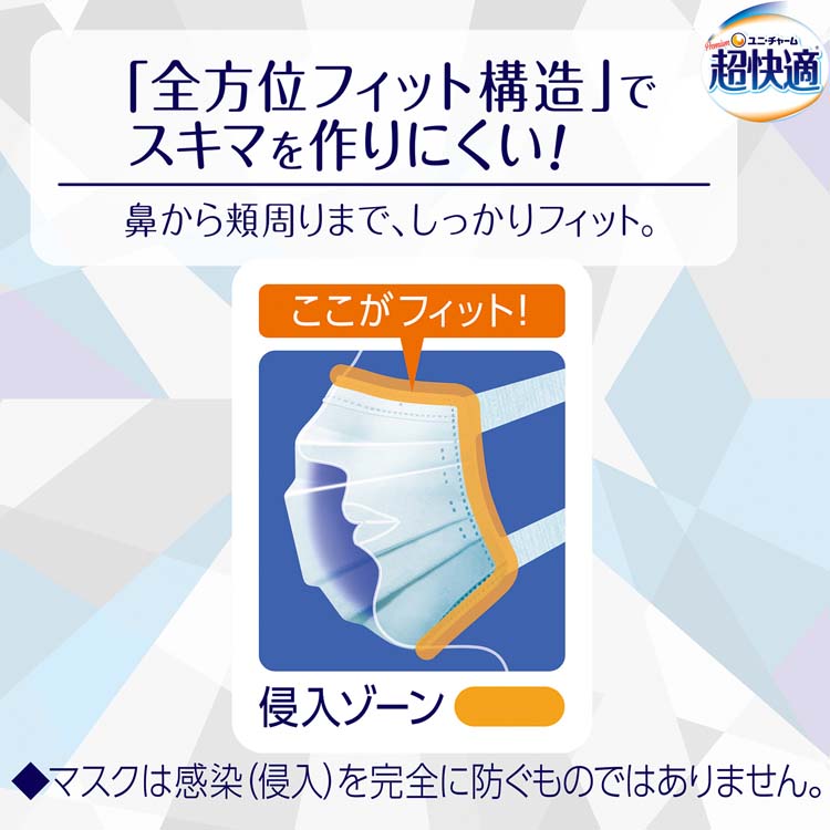 超快適マスク 涼感マイナス2度 ふつう ( 20枚入 )/ 超快適マスク