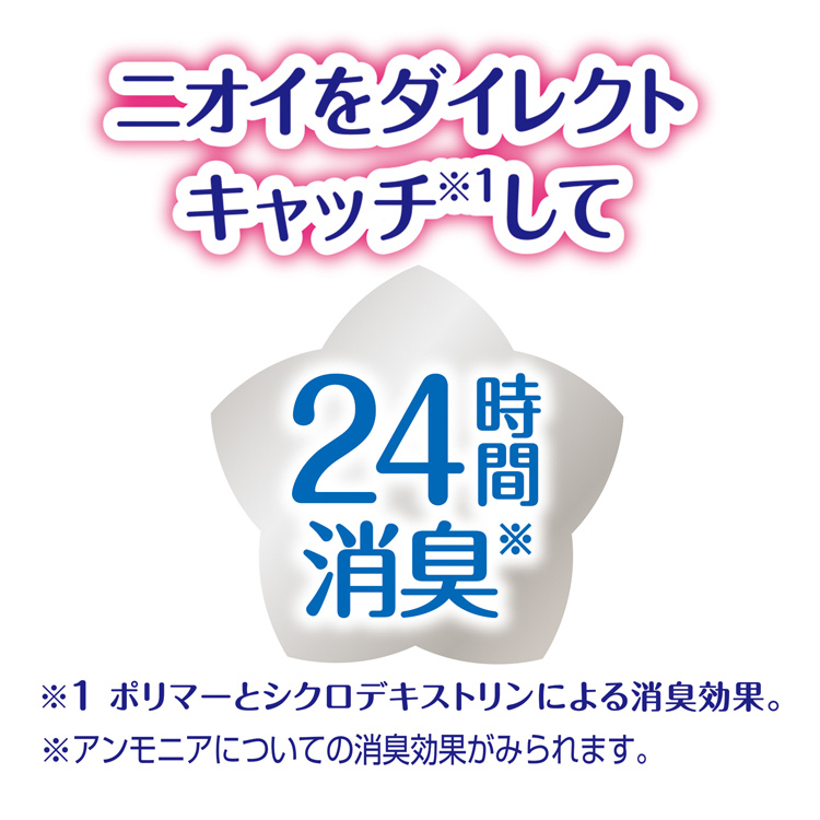 チャームナップ 吸水さらフィ 150cc 長時間安心用 羽なし 29cm ( 26枚