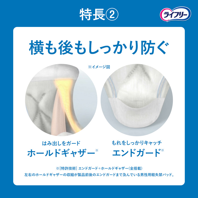 84%OFF!】 ユニチャーム ライフリー さわやかパッド 男性用 一気に出る時 徳用250cc 18枚