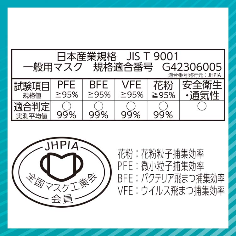 超快適マスク極上耳ごこち小さめ 不織布マスク ( 50枚入 )/ 超快適