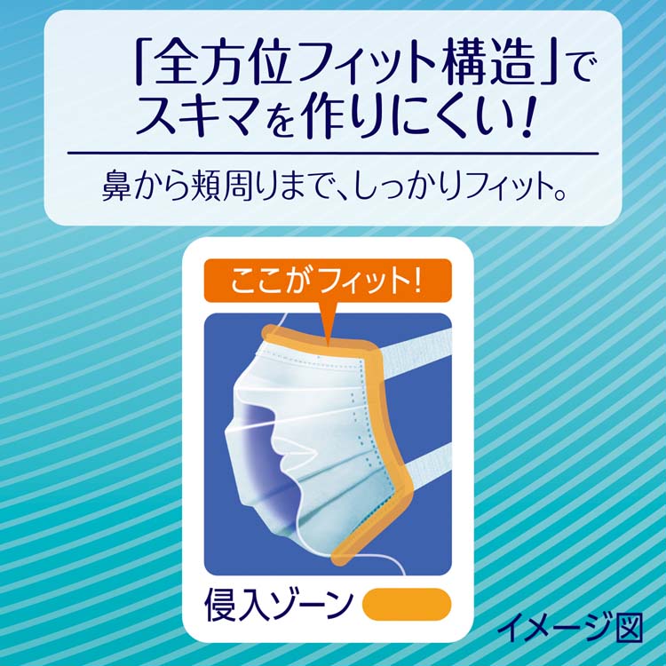 超快適マスク極上耳ごこちふつう 不織布マスク ( 30枚入 )/ 超