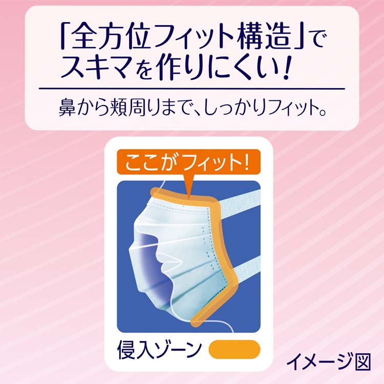 超快適マスク極上耳ごこちピンクふつう不織布マスク ( 30枚入