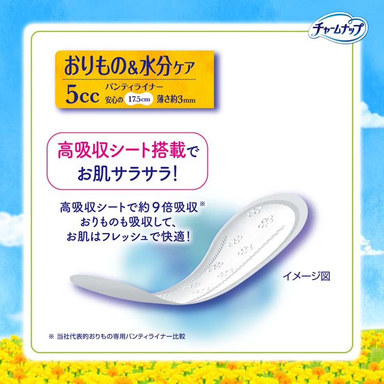 チャームナップ 吸水さらフィ 微量用 羽なし 5cc 17.5cm ( 36枚