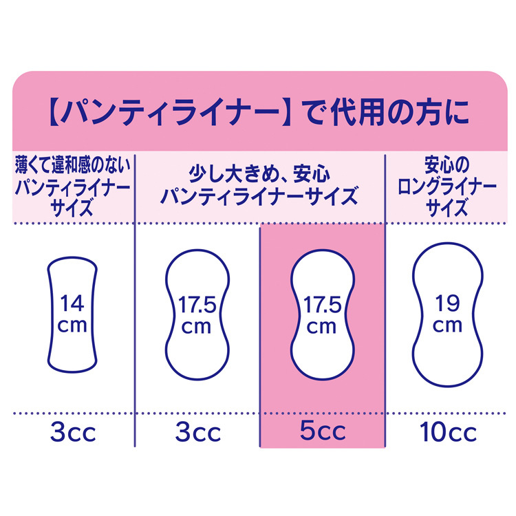 チャームナップ 吸水さらフィ 微量用 消臭 羽なし 5cc 17.5cm ( 32枚入