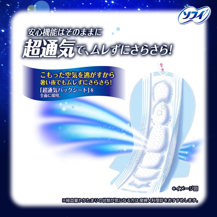 ソフィ 超熟睡ガード 涼肌 夜用 羽つき 400 ナプキン ( 16枚 )/ ソフィ