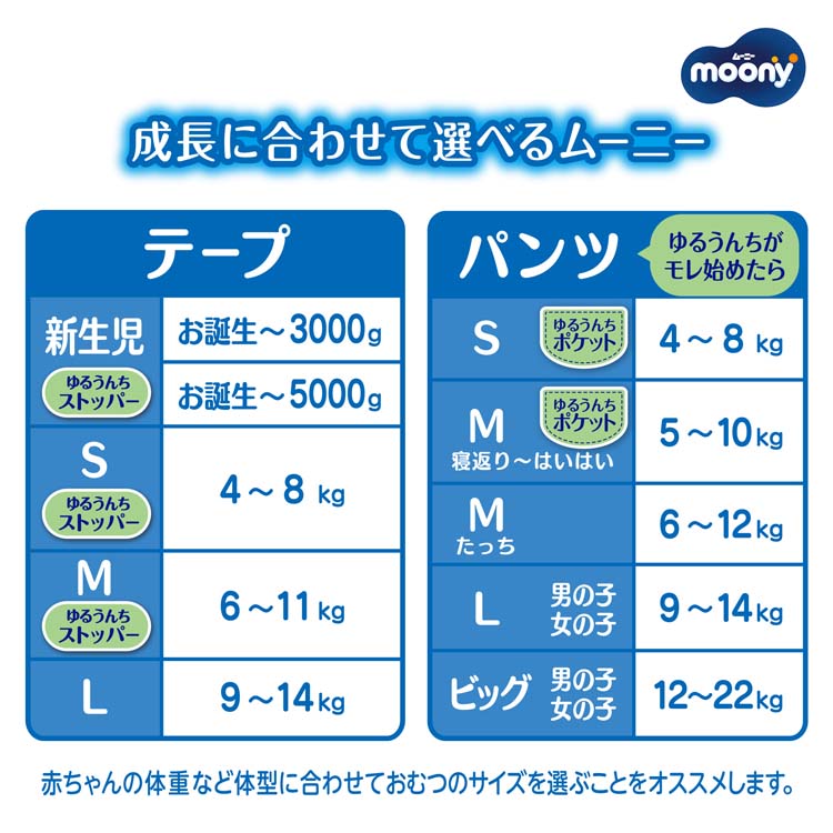 ムーニー マシュマロ肌ごこち モレ安心 M 6kg〜11kg 紙おむつ テープ