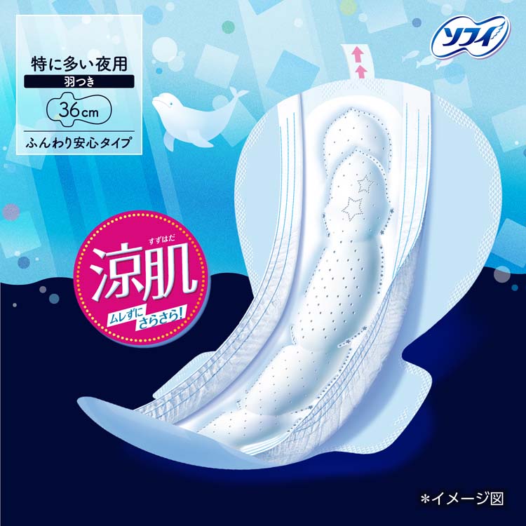 ソフィ 超熟睡ガード 特に多い夜用 羽つき 36cm ( 20個入