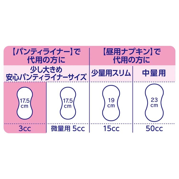 チャームナップ 吸水さらフィ ふんわり肌 無香料 羽なし 3cc 17.5cm ( 34枚入 )/ チャームナップ  :4903111902361:爽快ドラッグ - 通販 - Yahoo!ショッピング