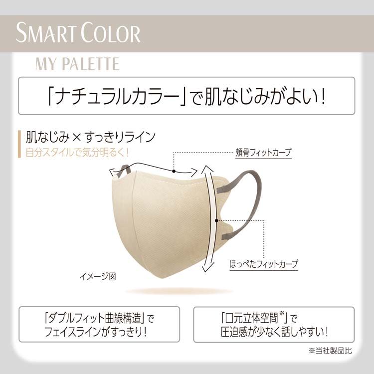 SMART COLOR MyPalette Beige×Chocolat ふつう 不織布マスク ( 20枚